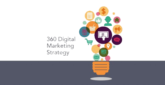 360 Digital Marketing Strategy